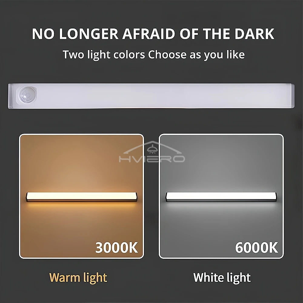 Motion Sensor Night Lights | Wireless LED Lamp | USB Rechargeable, Magnetic for Wardrobe, Room, Closet, Kitchen, Aisle, Tube Detector Bulb