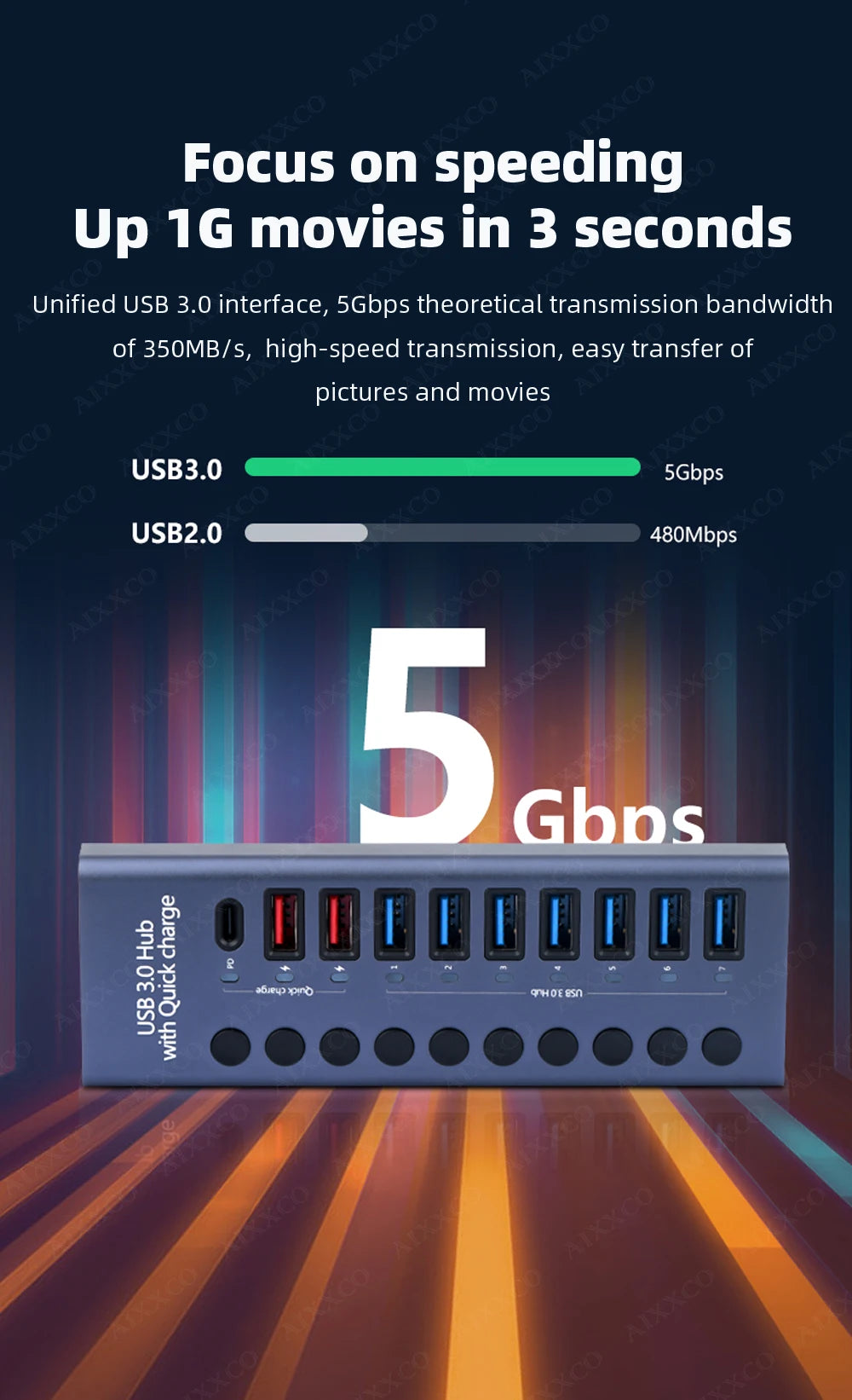4-AIXXCO 10 Ports USB3.0 Splitter Computer Extender USB HUB 2.4A Fast Charging PD Port External 12V Power Supply