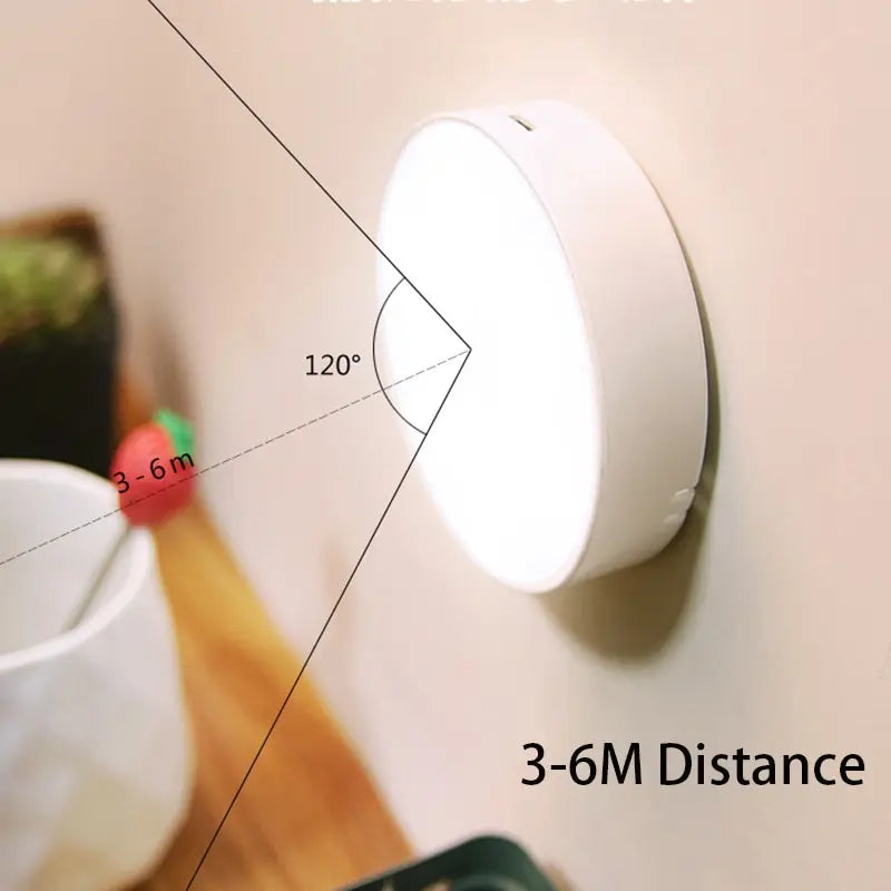 2-LED Smart Human Body Sensor Night Lamp Emergency Automatic Lighting USB Charging Wireless Magentic Suction Use Night Light