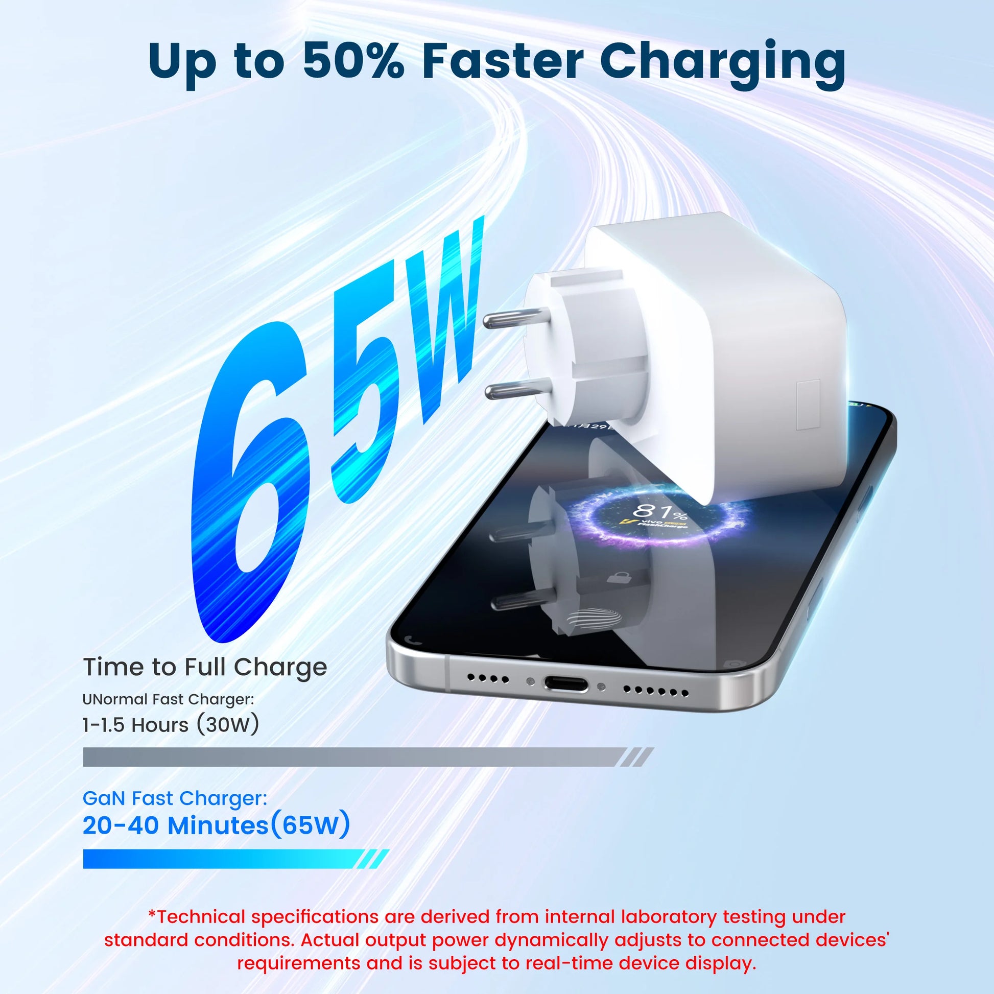 2-GIRIER Tuya Smart WiFi Power Plug with GaN Fast Charger 65W PD Fast Charging USB-A USB-C Ports EU/FR/UK/US Plug Works with Alexa