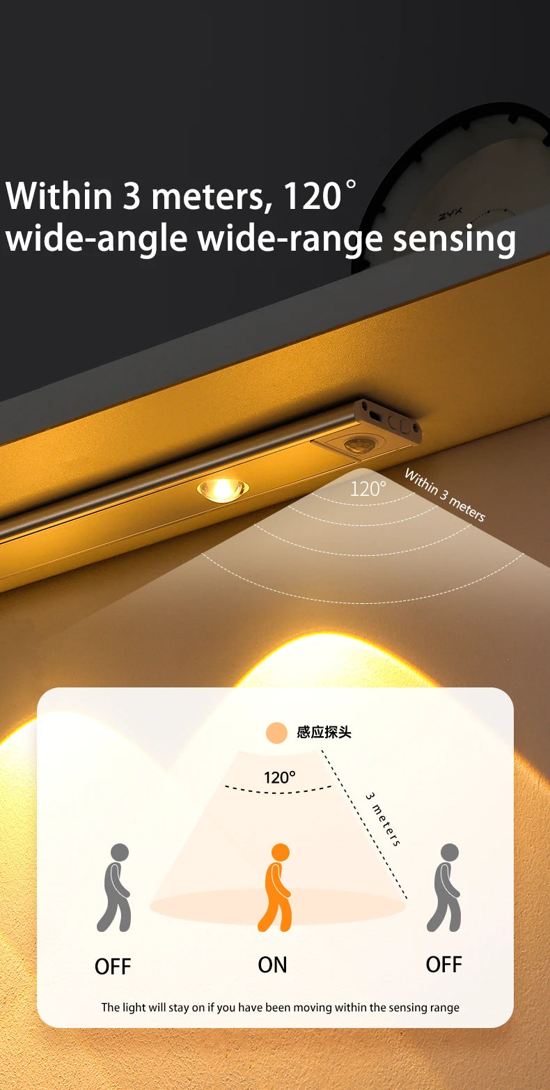 2-Motion Sensor Light LED Sensor Lamp Wireless Ultra Thin USB LED For Kitchen Cabinet Bedroom Wardrobe Indoor Lighting Night Light