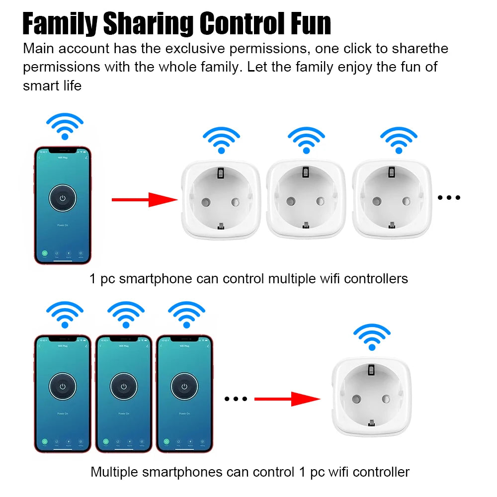 2-Smart Plug Work with Alexa Google Home Assistant WiFi EU/US/BR Socket Tuya Life APP Power Monitor Timer 16A Wall Charger