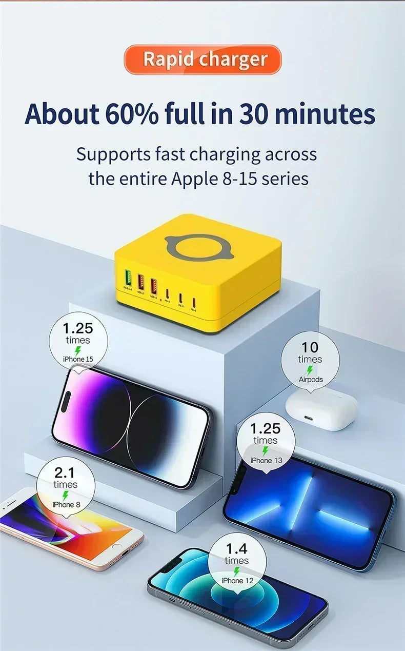 1-160W USB C GaN Charger Wireless Charger PPS PD 65W 100W Desktop Fast Charging Station Power for MacBook Tablet iPhone 16 Samsung