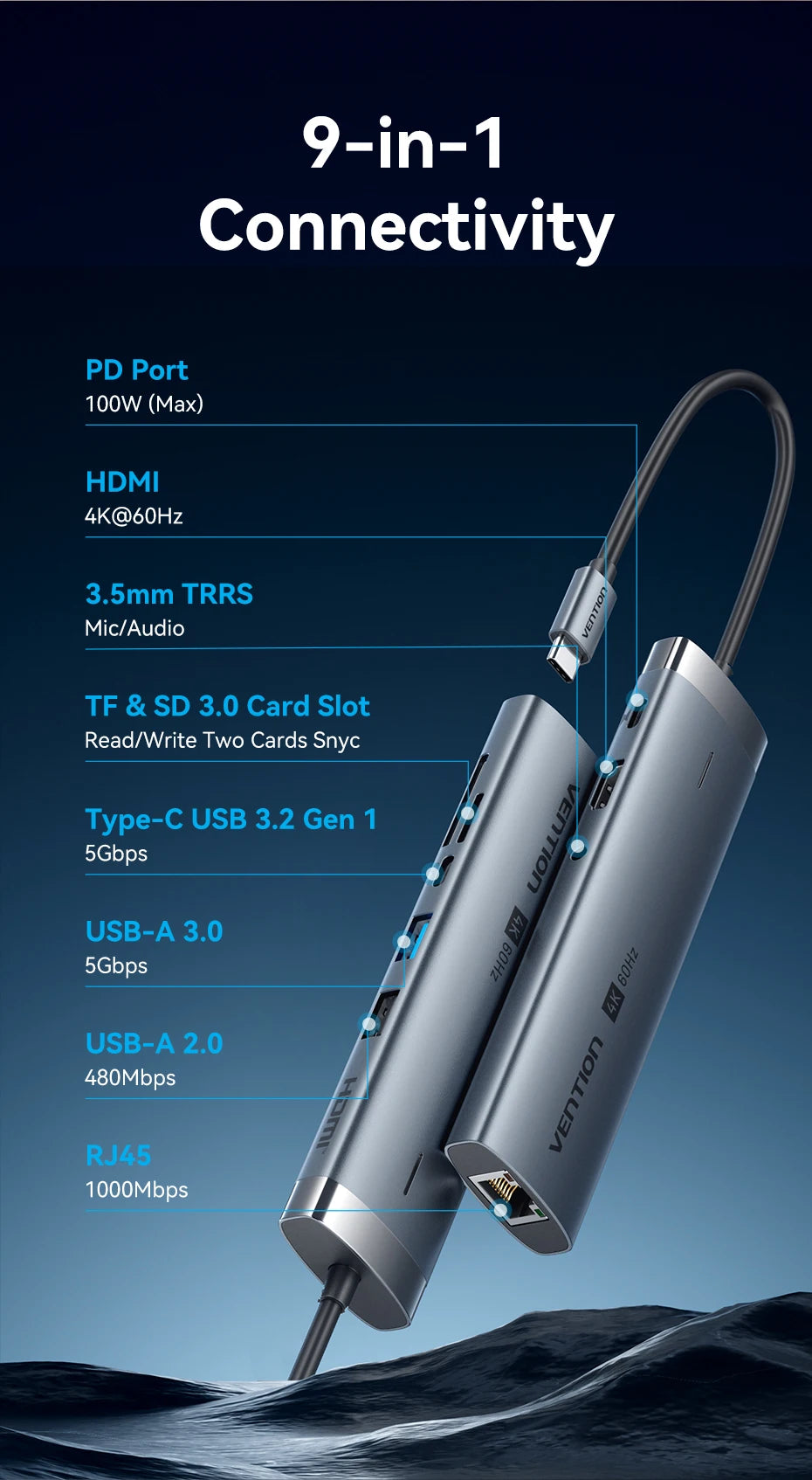 Vention 4K60Hz USB C HUB HDMI Adapter Type C to RJ45 Ethernet USB3.0 PD100W SD&TF for Laptop MacBook Pro Docking Station USB HUB
