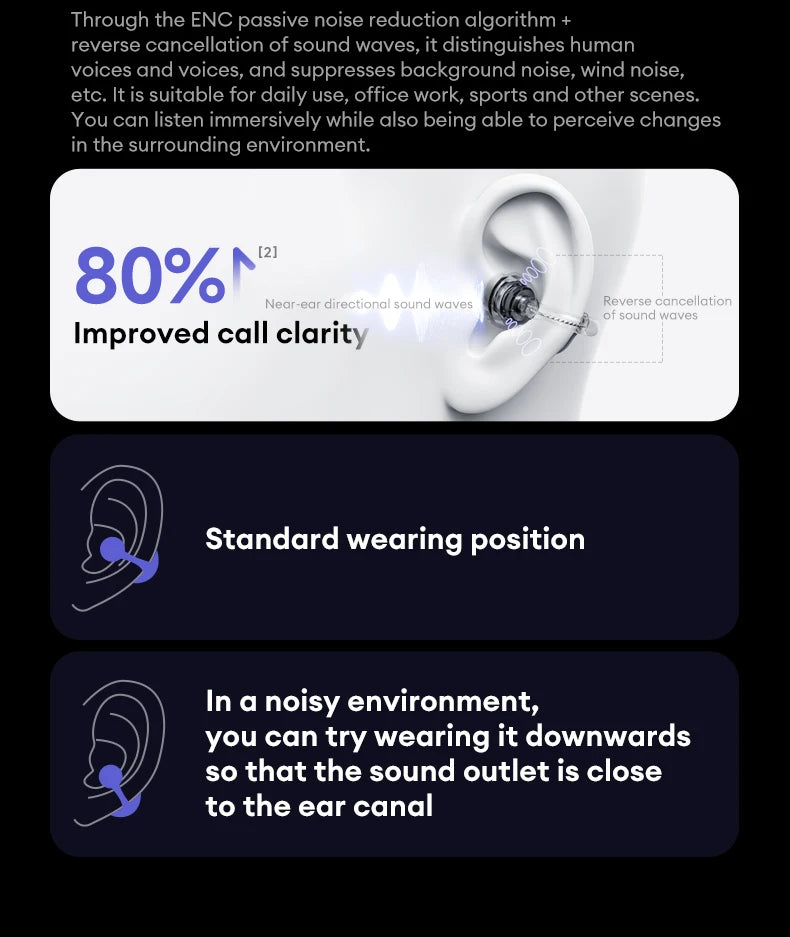 Original Lenovo LE302 Wireless Headphones Ear Clip Bluetooth 6.0 Earphones HIFI Stereo Music Call Game Noise Cancelling Earbuds
