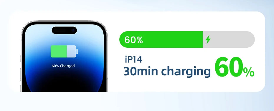 4-Toocki PD 20W USB C Charger Quick Charge QC3.0 Fast Type C Charger for iPhone 15 14 13 12 11 Pro Max iPad Portable USB C Charger