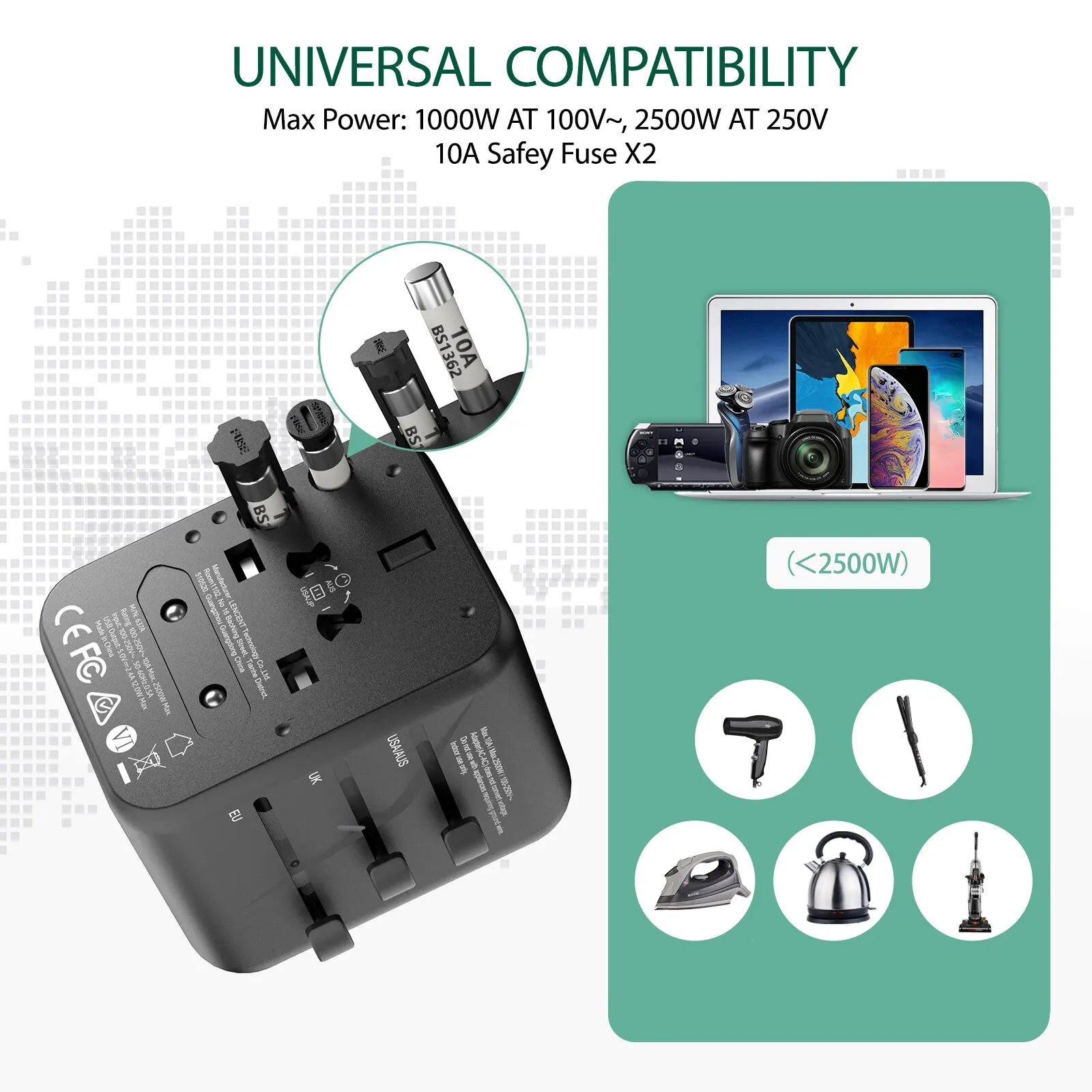 4-LENCENT International Travel Adapter with 2 USB Ports All-in-One Travel Charger Power Adapter EU/UK/USA/AUS Plug for Travel