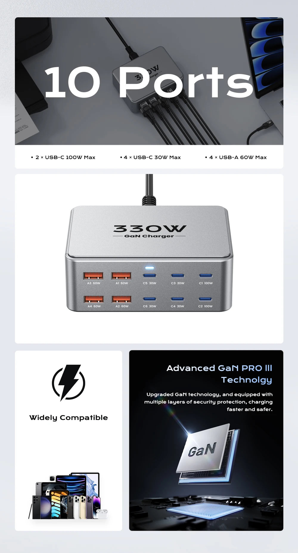 1-330W USB C GaN Charger 100W PD3.0 PPS QC3.0 Multiport Fast Charging Station For Laptop iPhone 15 16 Samsung Macbook Pro Tablet