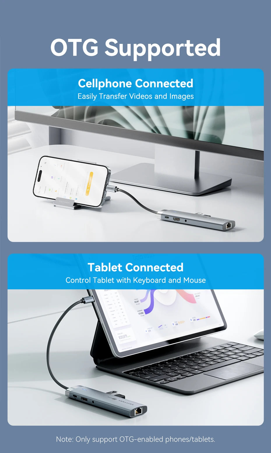 Vention 4K60Hz USB C HUB HDMI Adapter Type C to RJ45 Ethernet USB3.0 PD100W SD&TF for Laptop MacBook Pro Docking Station USB HUB