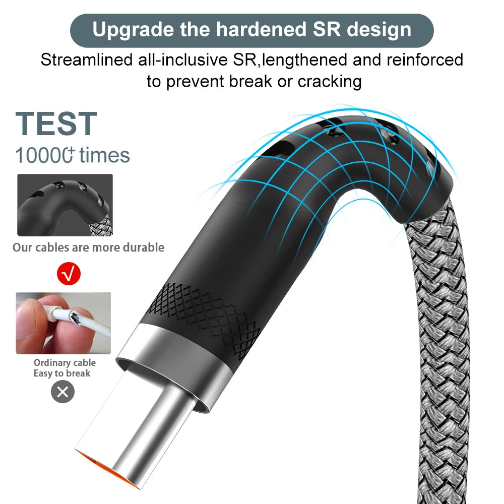 4-YUAIJA 3-in-1 Braided Fast Charging & Data Sync Cable – Lightning / Type-C / Micro USB (6A Max)