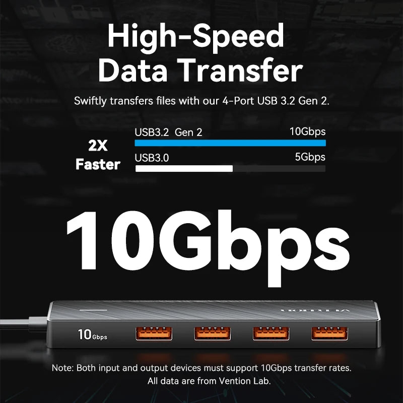 Vention New USB 3.2 Gen2 HUB 5 Ports Splitter 10Gbps USB A Type C HUB Multiport Adapter Laptop Expansion Desktop PC Accessories