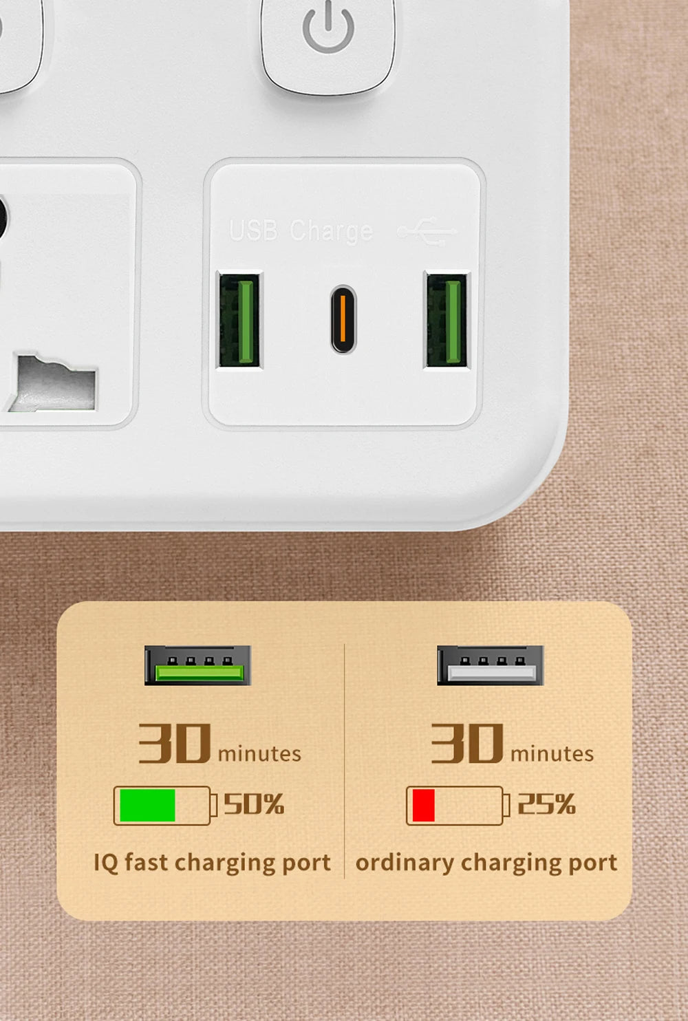 1-EU UK Plug Universal Outlet Power Strip Multitap AC Separate Control Wall Socket With USB Fast Charge Multiprise Plug Adapter