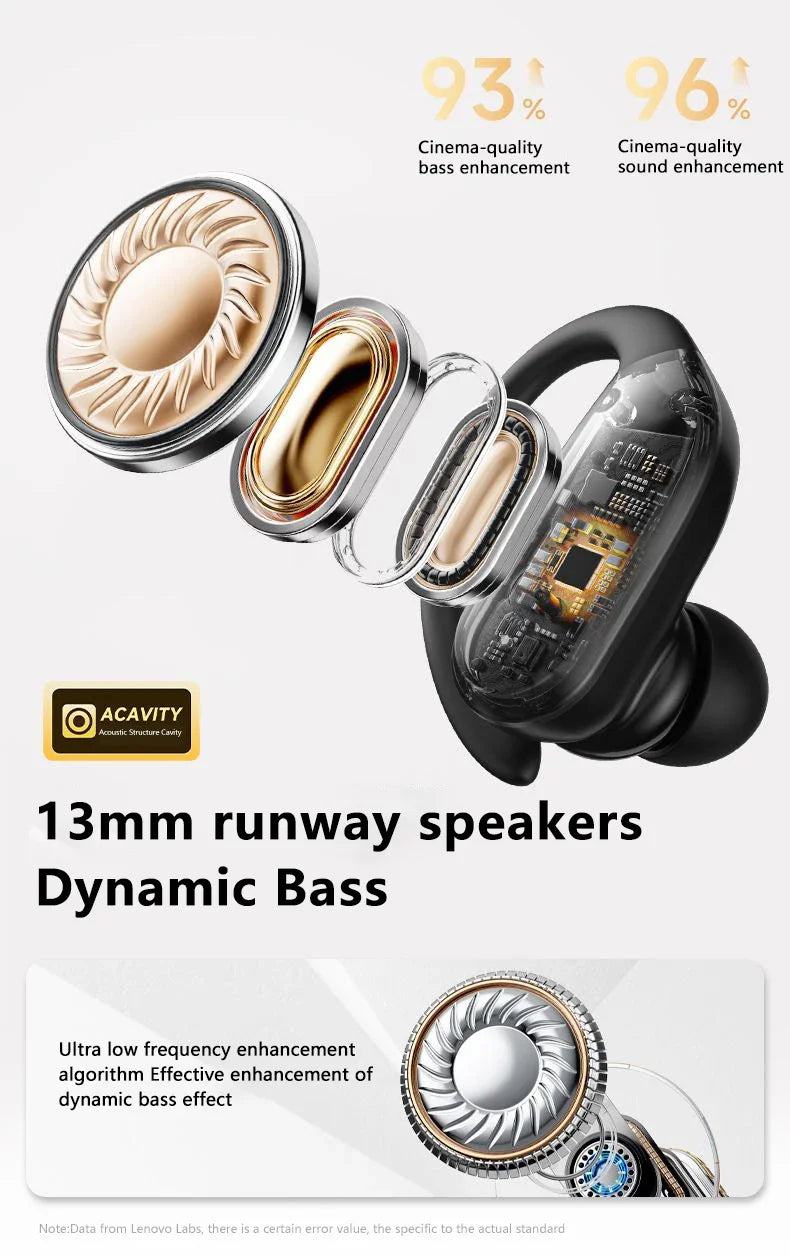 Lenovo XT55 Original Wireless Headphones OWS 5.4 Bluetooth Earphone HIFI Stereo Music Call Game Earbuds Sport Waterproof Headset