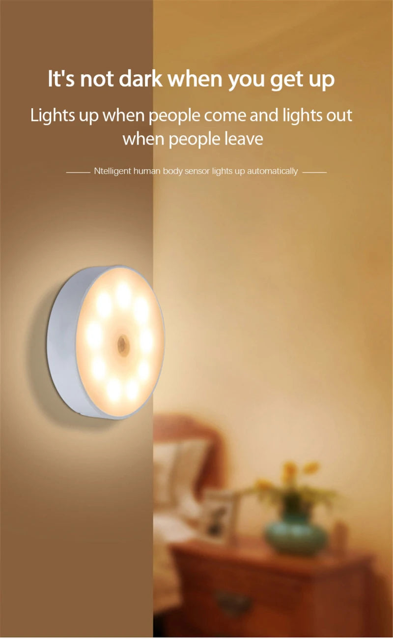 2-LED Smart Human Body Sensor Night Lamp Emergency Automatic Lighting USB Charging Wireless Magentic Suction Use Night Light