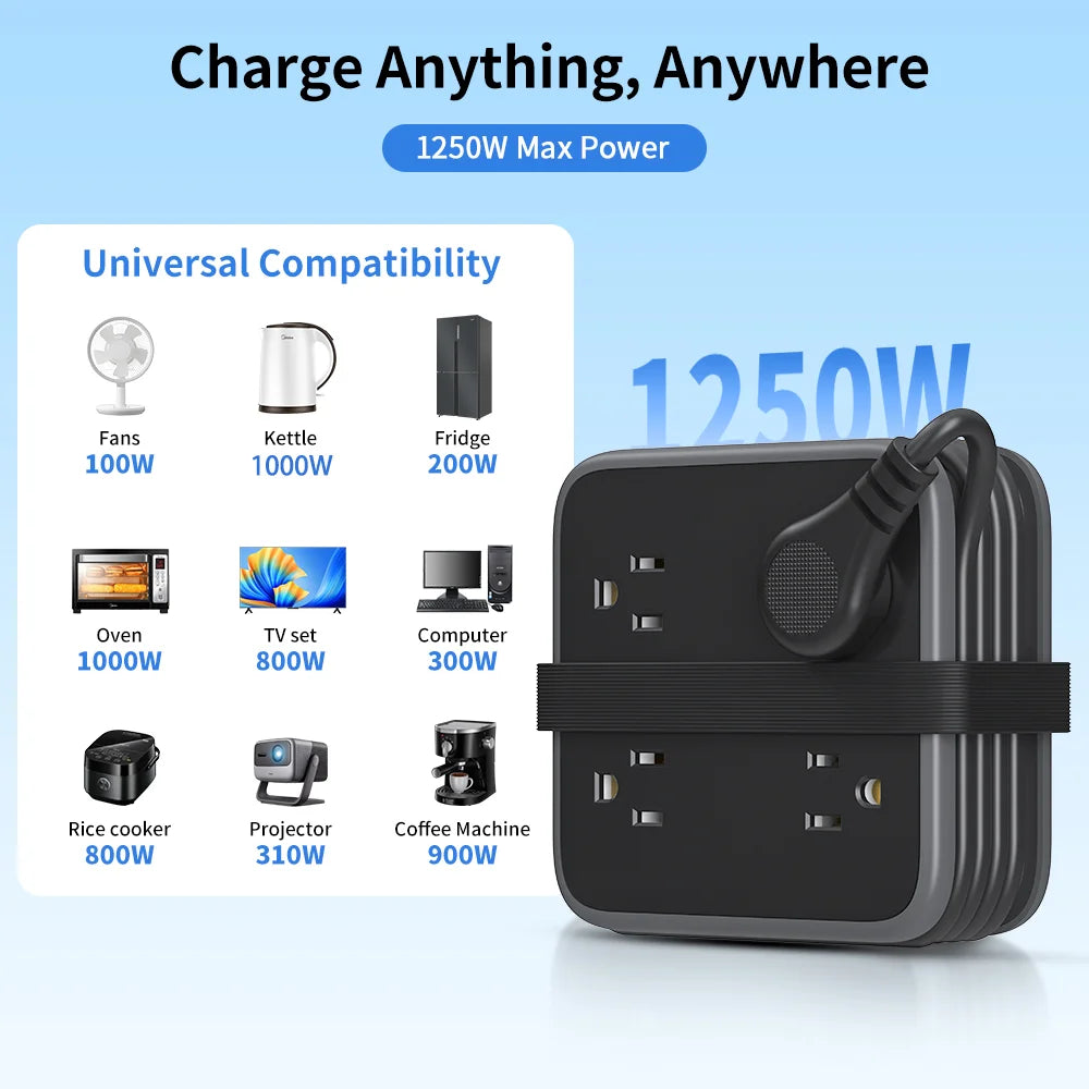 1-8 Outlet Power Strip with 3USB-A Ports 1.5m Extension Power Cord Universal Travel Adapter Network Filter Extension Cable US Plug