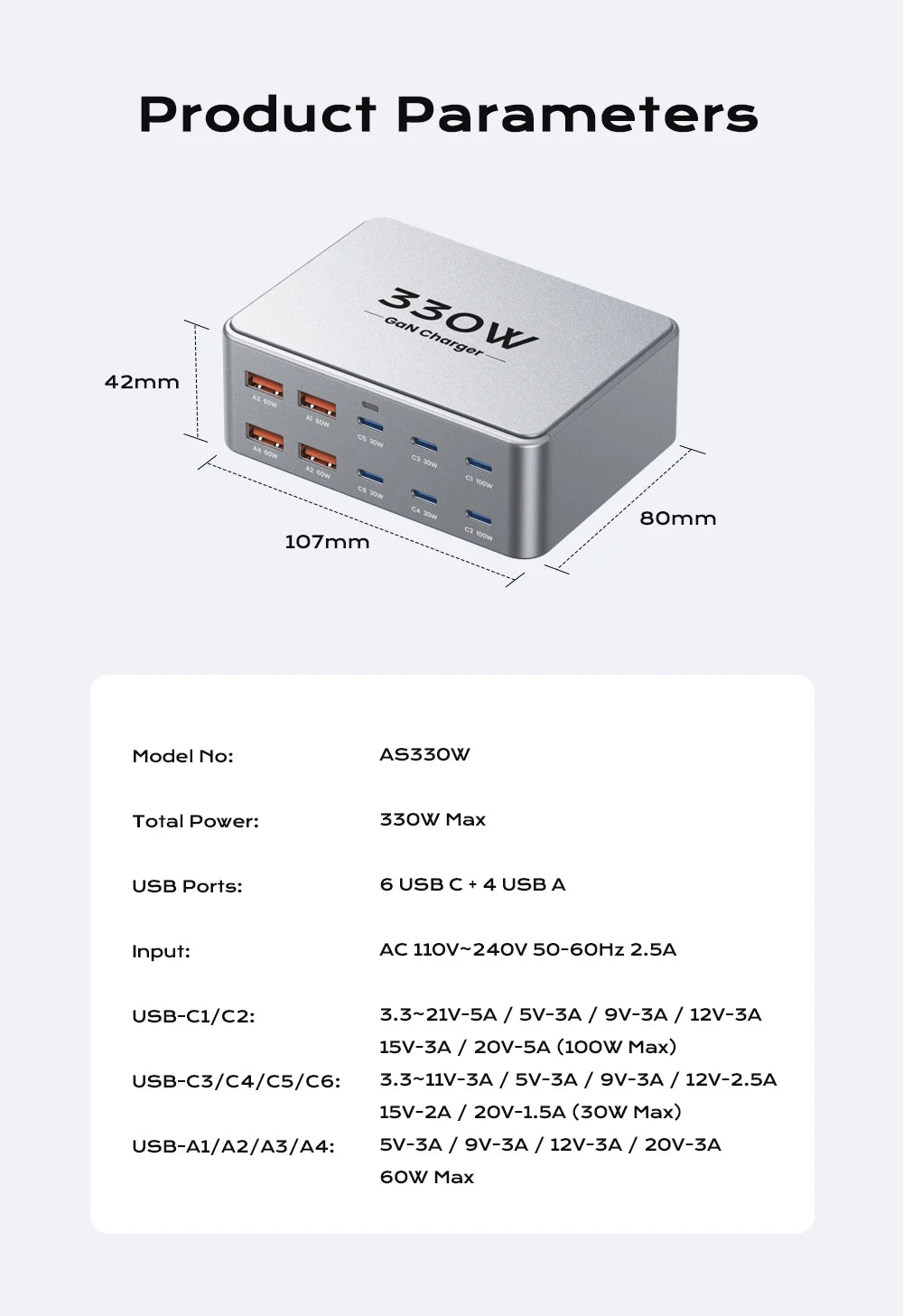 1-330W USB C GaN Charger 100W PD3.0 PPS QC3.0 Multiport Fast Charging Station For Laptop iPhone 15 16 Samsung Macbook Pro Tablet
