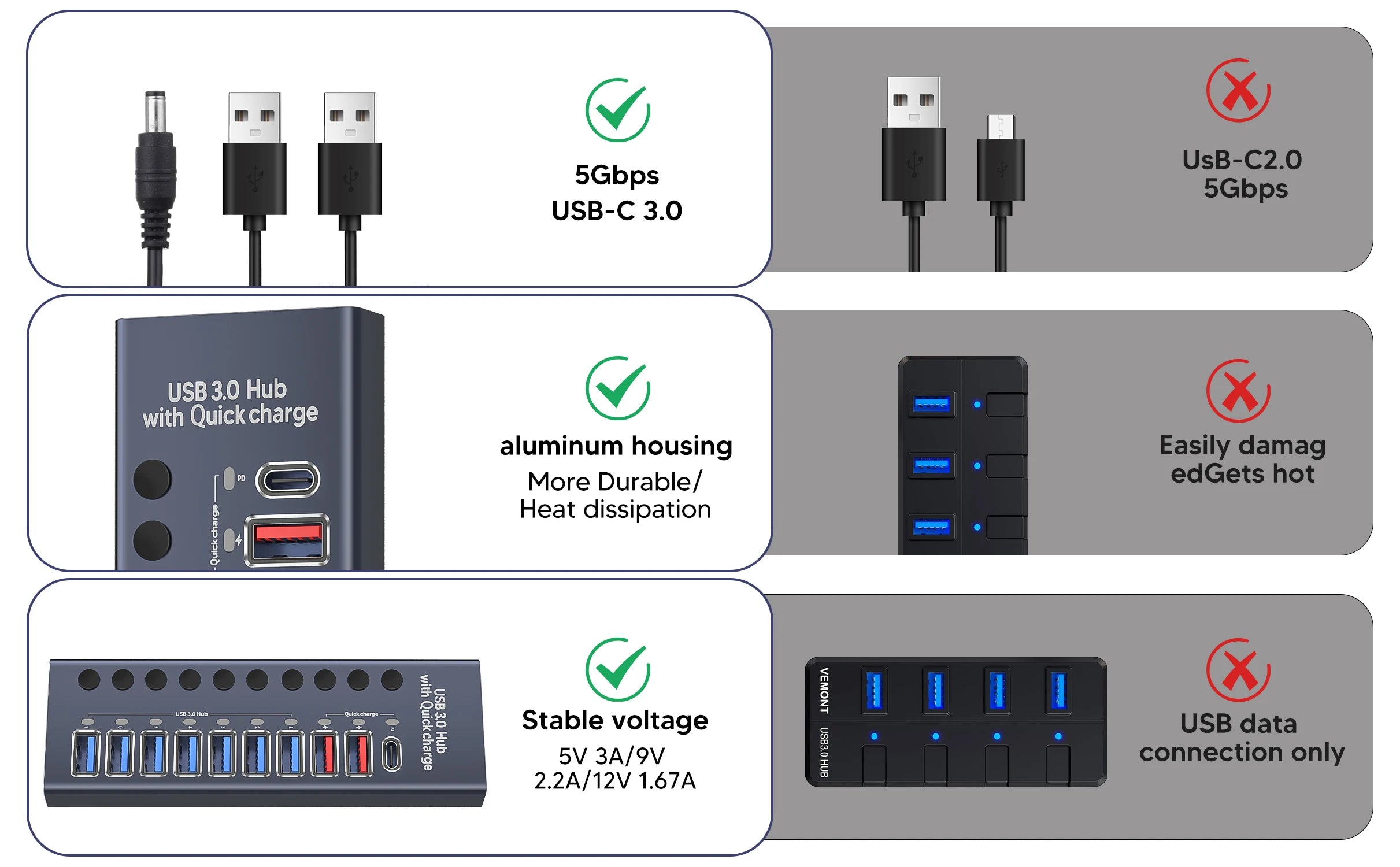 4-AIXXCO 10 Ports USB3.0 Splitter Computer Extender USB HUB 2.4A Fast Charging PD Port External 12V Power Supply