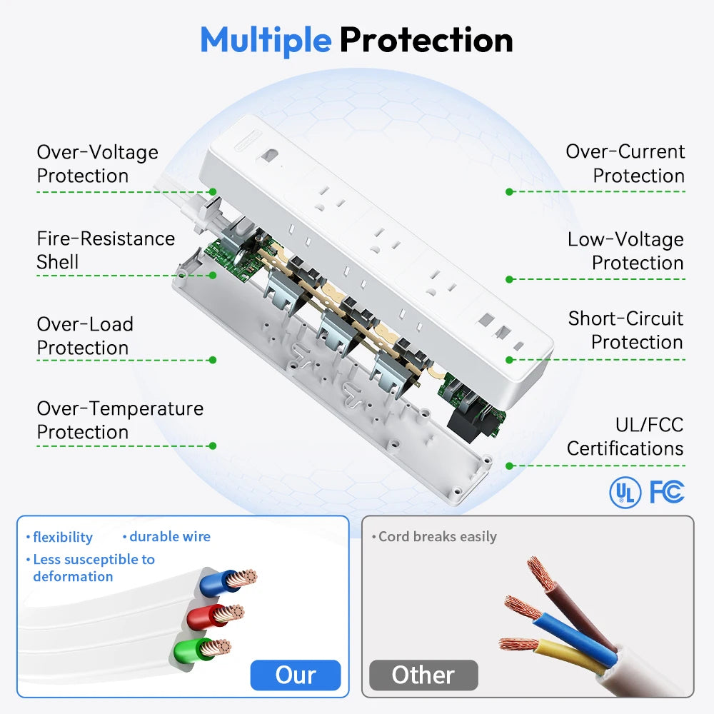 6 AC Outlet Power Strip with 3 USB Ports (1 USB-C) & 25FT Extension Power Cord Surge Protector & Network Filter US Plug