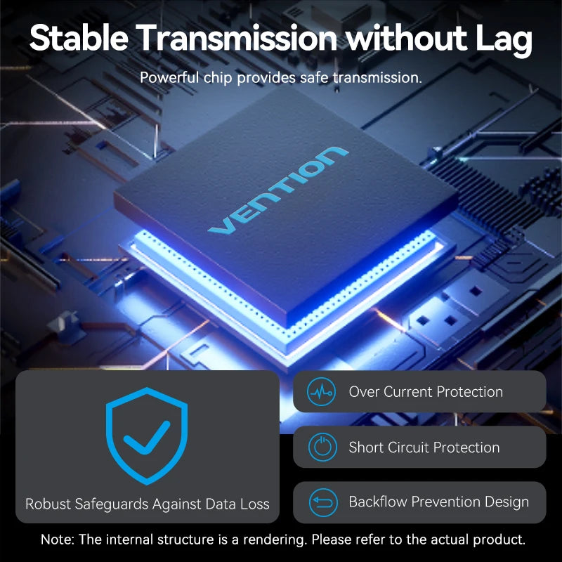 Vention New USB 3.2 Gen2 HUB 5 Ports Splitter 10Gbps USB A Type C HUB Multiport Adapter Laptop Expansion Desktop PC Accessories