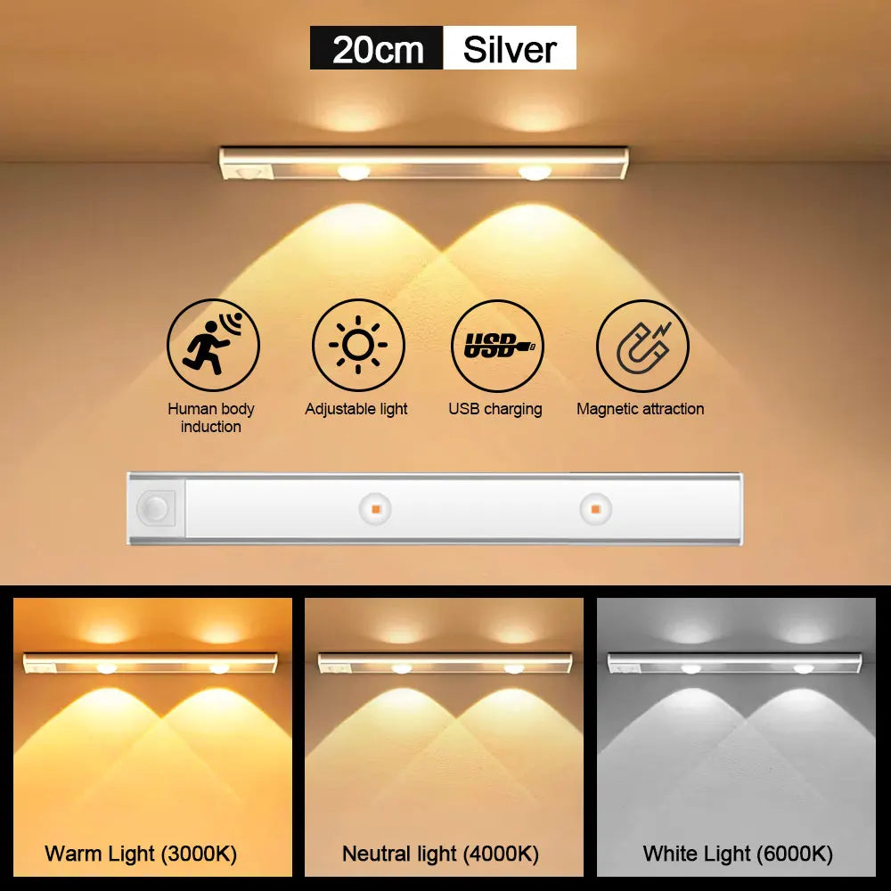 2-Motion Sensor Light LED Sensor Lamp Wireless Ultra Thin USB LED For Kitchen Cabinet Bedroom Wardrobe Indoor Lighting Night Light