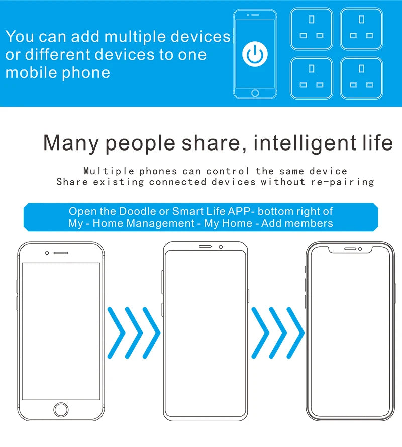 Tuya Smart Plug WiFi Bluetooth UK 16A - Power Monitoring Socket with Voice Control