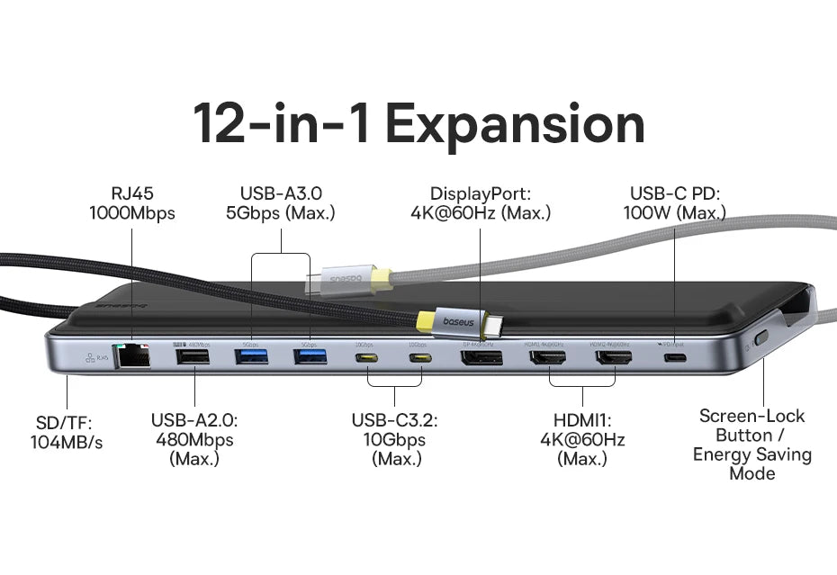 Baseus EH3 12-in-1 USB C Hub HDMI DP 4K 60Hz Triple Display 3.2 for MacBook Laptop PD 100W Type C HUB with Stand Docking Station