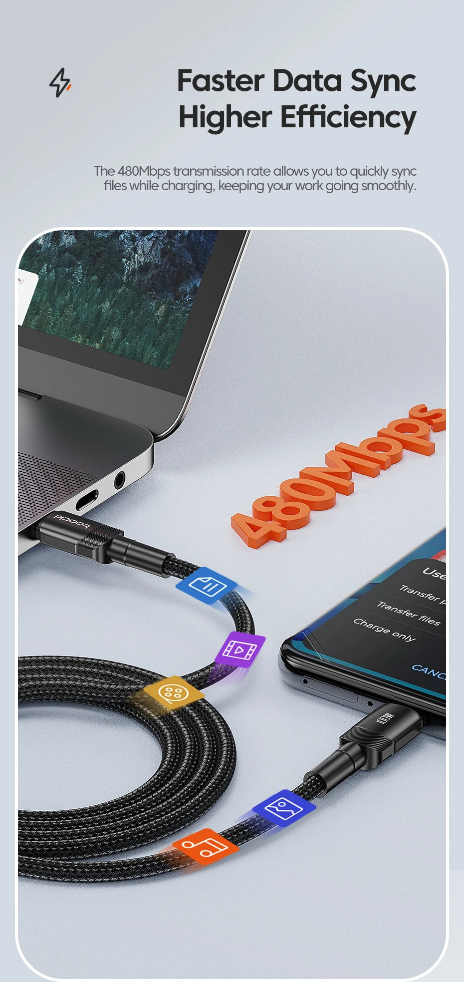 4-Toocki USB-C to USB-C 100W Fast Charging & Data Cable – PD 3.0 / QC 4.0 | Braided Type-C Cable