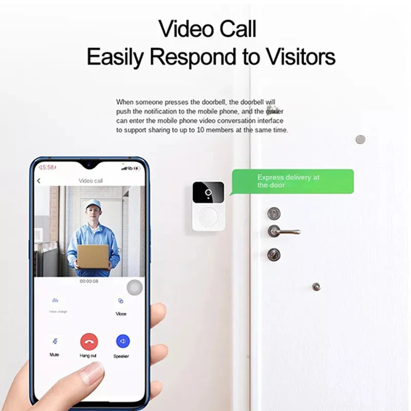 Tuya WiFi Video Doorbell Smart Home Door Bell Wireless Rechargeable Battery Outdoor HD Camera Two-Way Audio Visual Doorbell