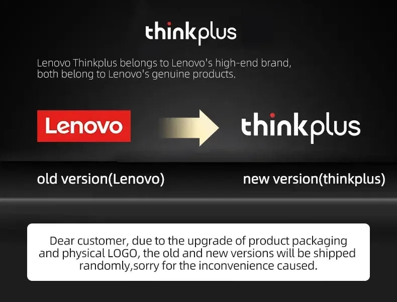 Original Lenovo LP48 TWS Wireless Earphones In Ear 5.4 Bluetooth Headset Music Call Game Noise Reduction EarBuds Sport Headphone
