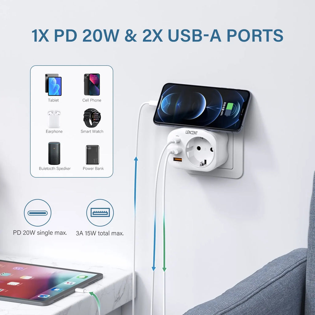 LENCENT EU Plug Wall Socket Extender with 1 AC Outlet 2 USB QC3.0 and 1 Type C PD 20W Multi Socket Fast Charger for Home Travel