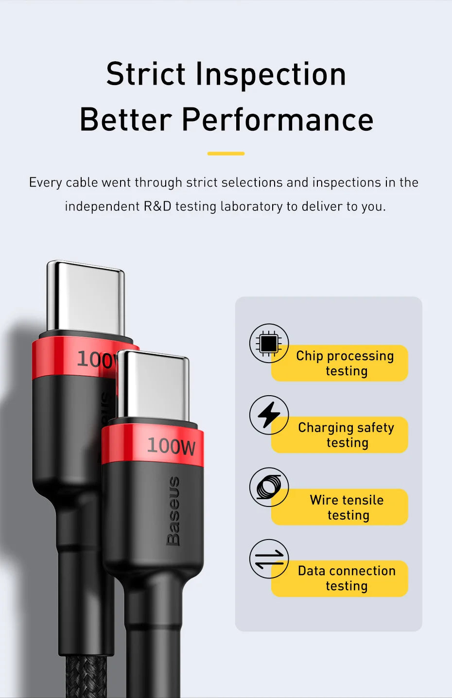 4-Baseus USB-C to USB-C 100W Fast Charging Cable – 5A PD Quick Charge for MacBook, Apple , Samsung