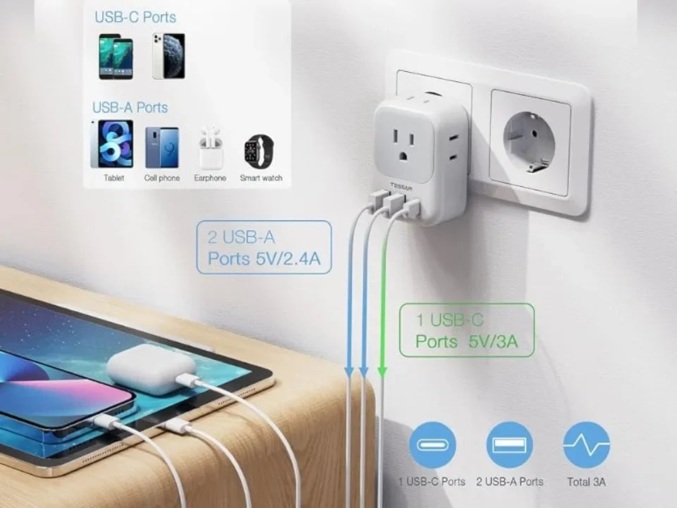 TESSAN US Plug Power Strip with 4AC Outlet and 3USB Charging Port Multi-Contacts Electrical Socket with Surge Protector for Home