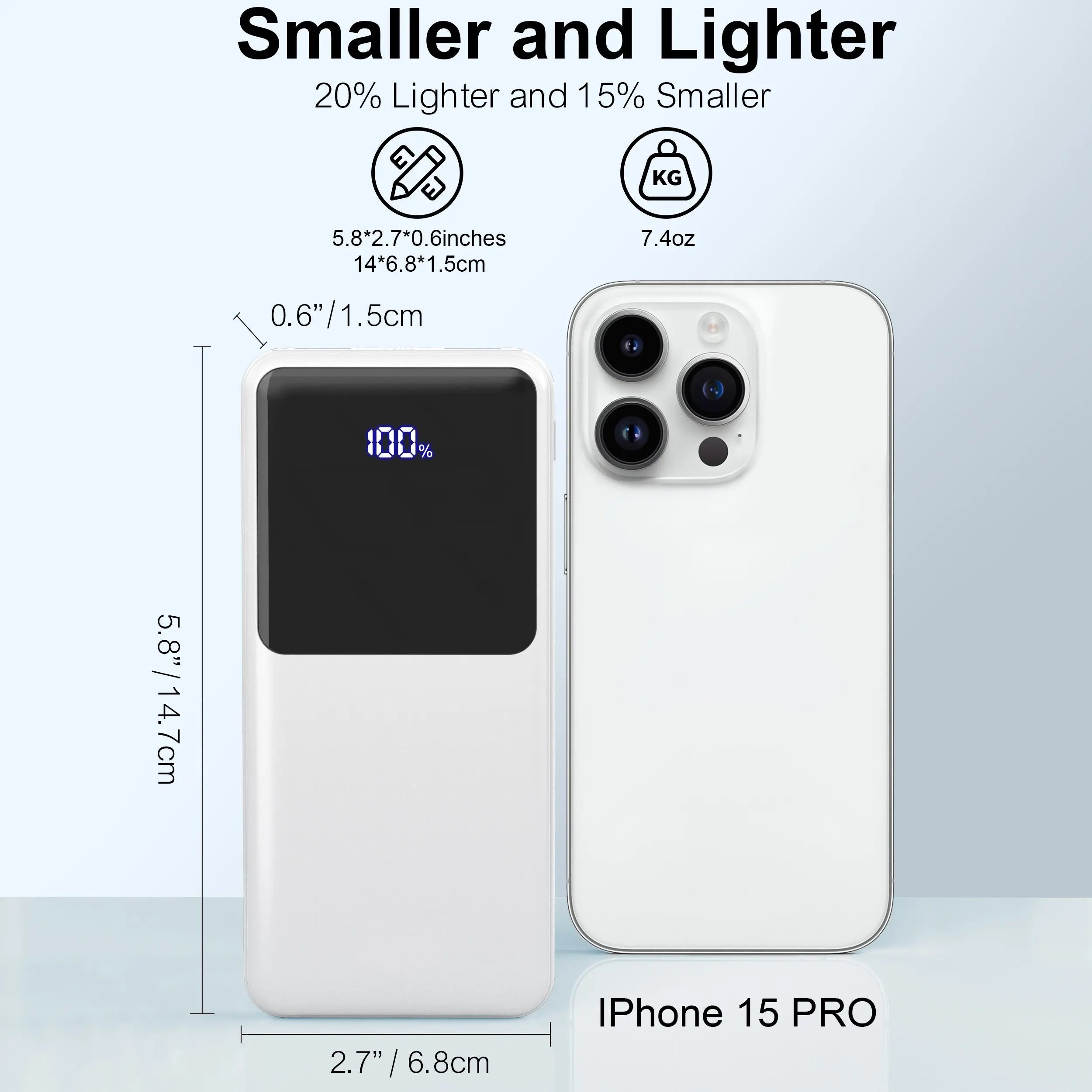 Power Bank Battery Pack Portable Charger, 10000mAh, PD 22.5W, Slim Design, 3 Outputs & 2 Inputs with LCD Display