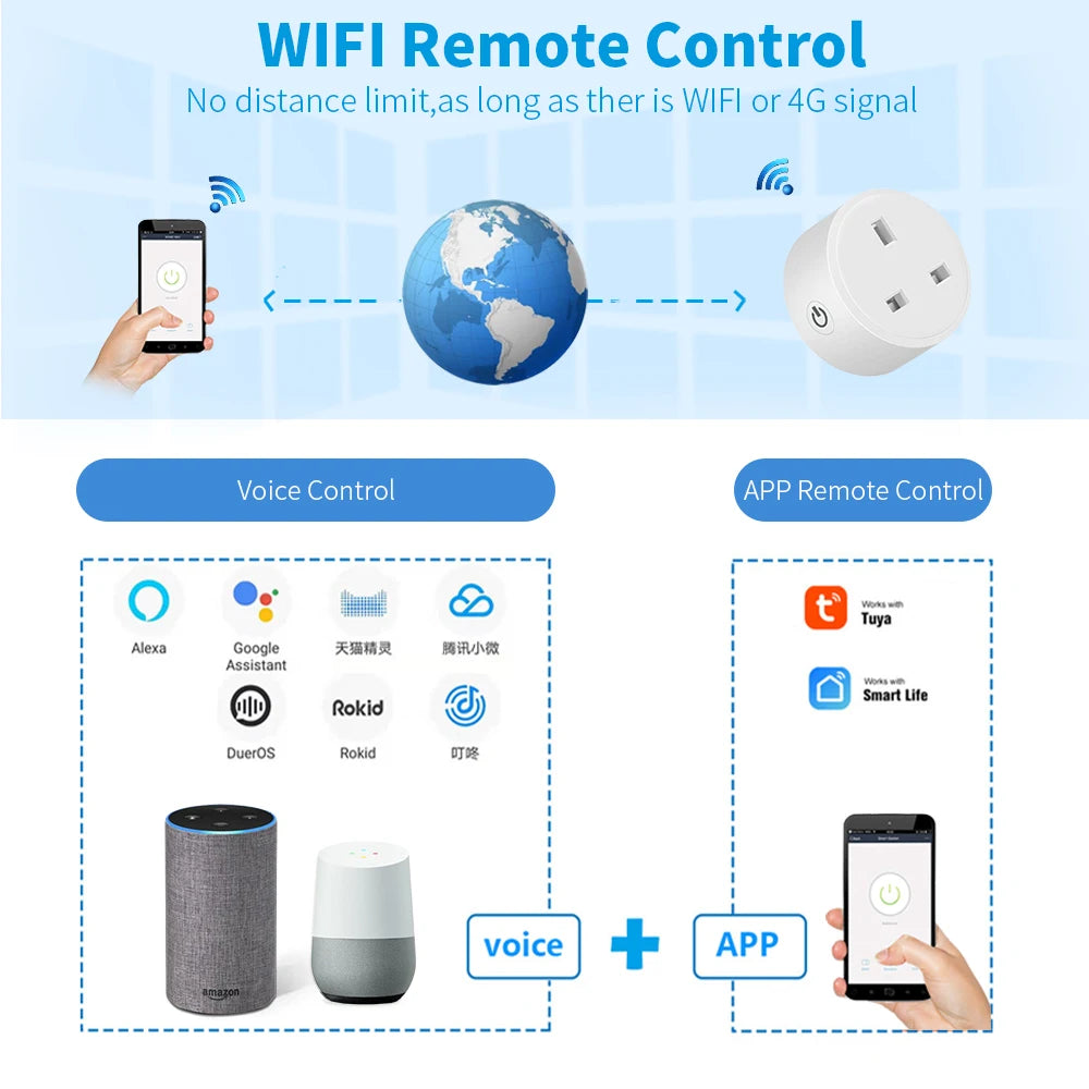 2-20A Tuya Smart Socket WiFi UK Plug 3pin Adapter Home Alexa Voice Control With Energy Monitering Timer Function Power Outlet Set