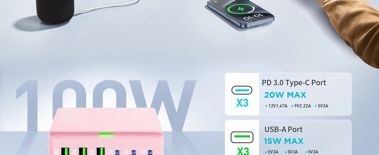 1-USB C Charging Station: 100W 6-Port GaN Fast Charging Hub - PD 3.0 Type C and USB A Charging Case - Wall Charger Power Adapter