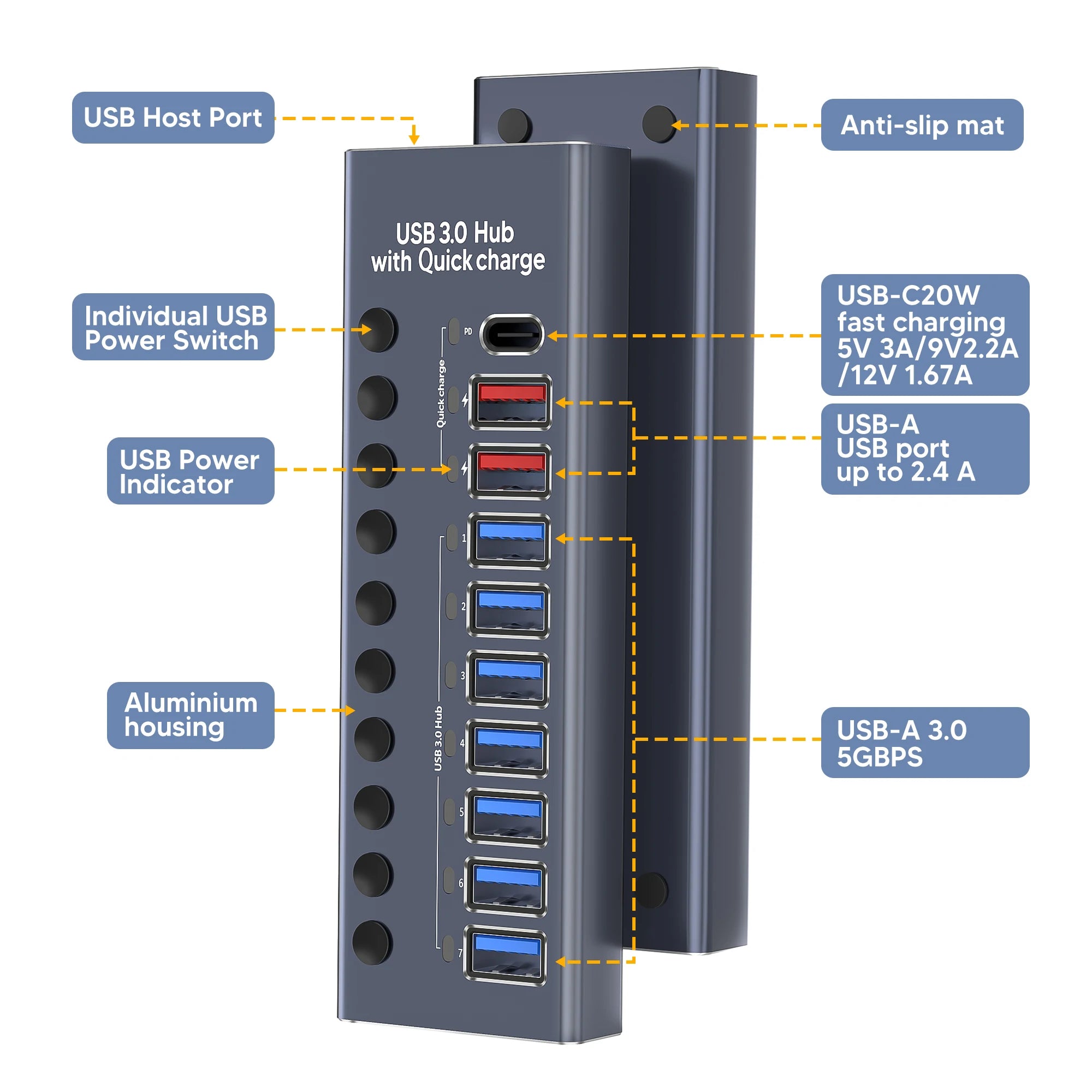 4-AIXXCO 10 Ports USB3.0 Splitter Computer Extender USB HUB 2.4A Fast Charging PD Port External 12V Power Supply