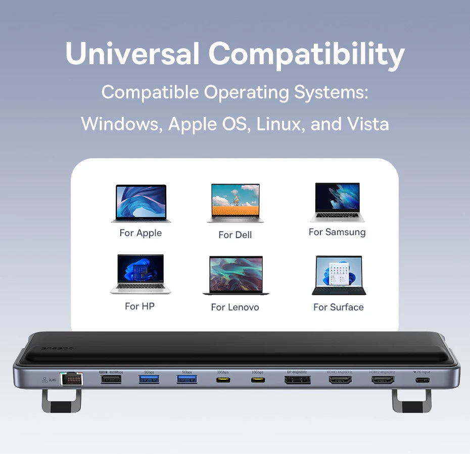 Baseus EH3 12-in-1 USB C Hub HDMI DP 4K 60Hz Triple Display 3.2 for MacBook Laptop PD 100W Type C HUB with Stand Docking Station