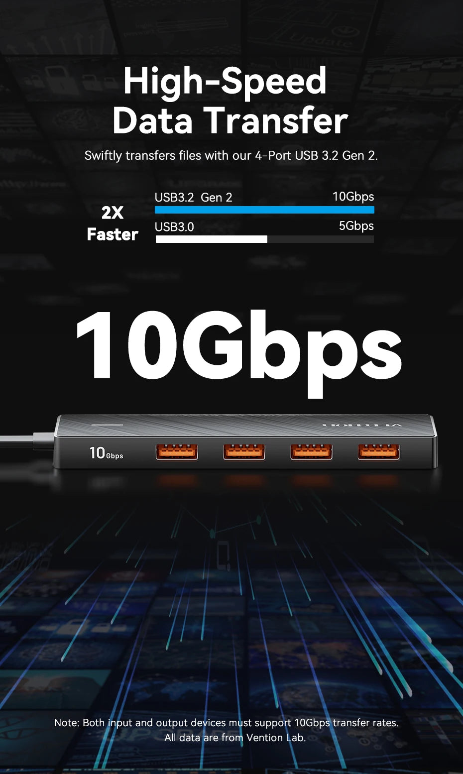 Vention New USB 3.2 Gen2 HUB 5 Ports Splitter 10Gbps USB A Type C HUB Multiport Adapter Laptop Expansion Desktop PC Accessories