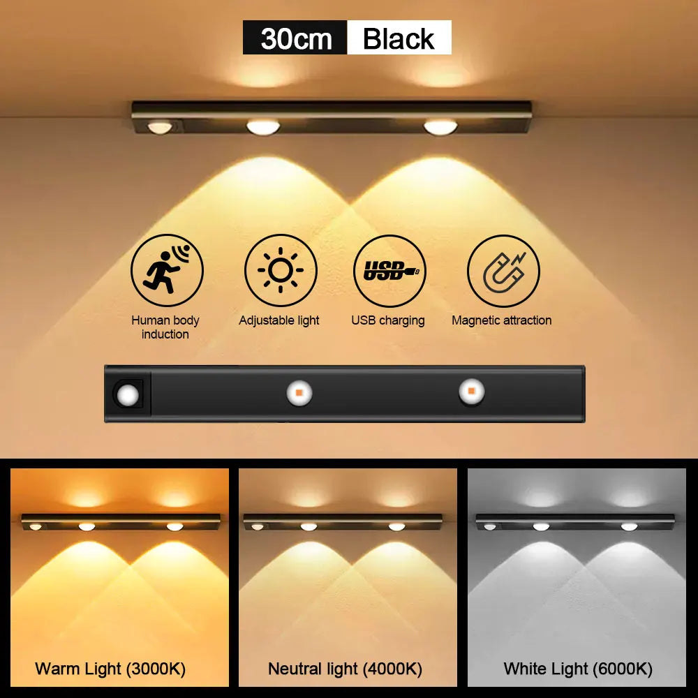 2-Motion Sensor Light LED Sensor Lamp Wireless Ultra Thin USB LED For Kitchen Cabinet Bedroom Wardrobe Indoor Lighting Night Light