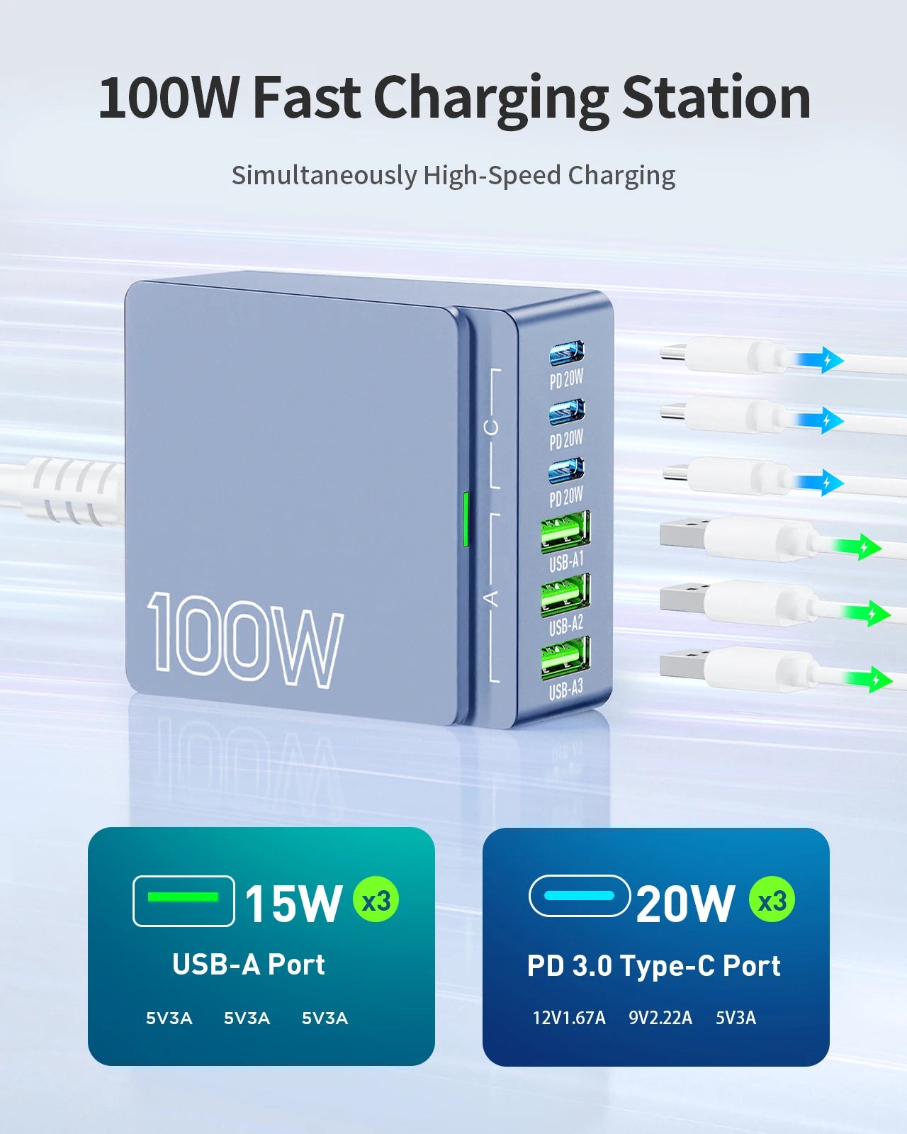 1-USB C Charging Station: 100W 6-Port GaN Fast Charging Hub - PD 3.0 Type C and USB A Charging Case - Wall Charger Power Adapter