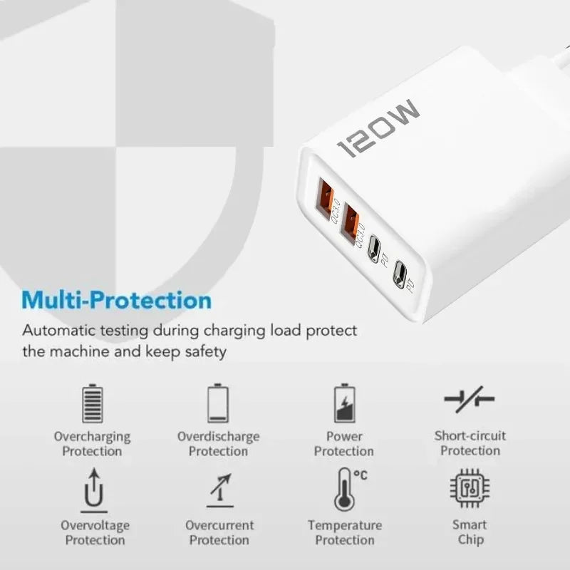 4-120W 4 Port USB Type C Charger Fast Charging Data Cable USB Phone Charger Adapter for Samsung IPhone Xiaomi Huawei Wall Charger