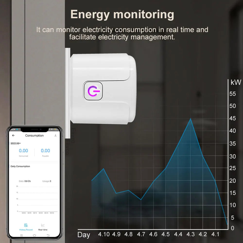 2-Smart Plug WiFi Socket EU 16A/20A With Power Monitor Timing eWelink APP Control Works With Yandex Alice Alexa Google Home