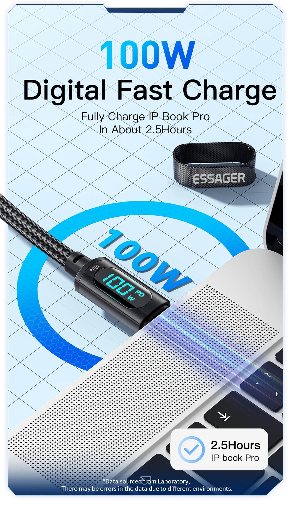 Essager Type C to Type C Cable 100W PD Fast Charging Charger C to C Display Cable For Hua wei for iPhone 16 pro max Macbook iPad