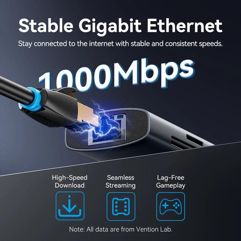 4-Vention 4K60Hz USB C HUB HDMI Adapter Type C to RJ45 Ethernet USB3.0 PD100W SD&TF for Laptop MacBook Pro Docking Station USB HUB
