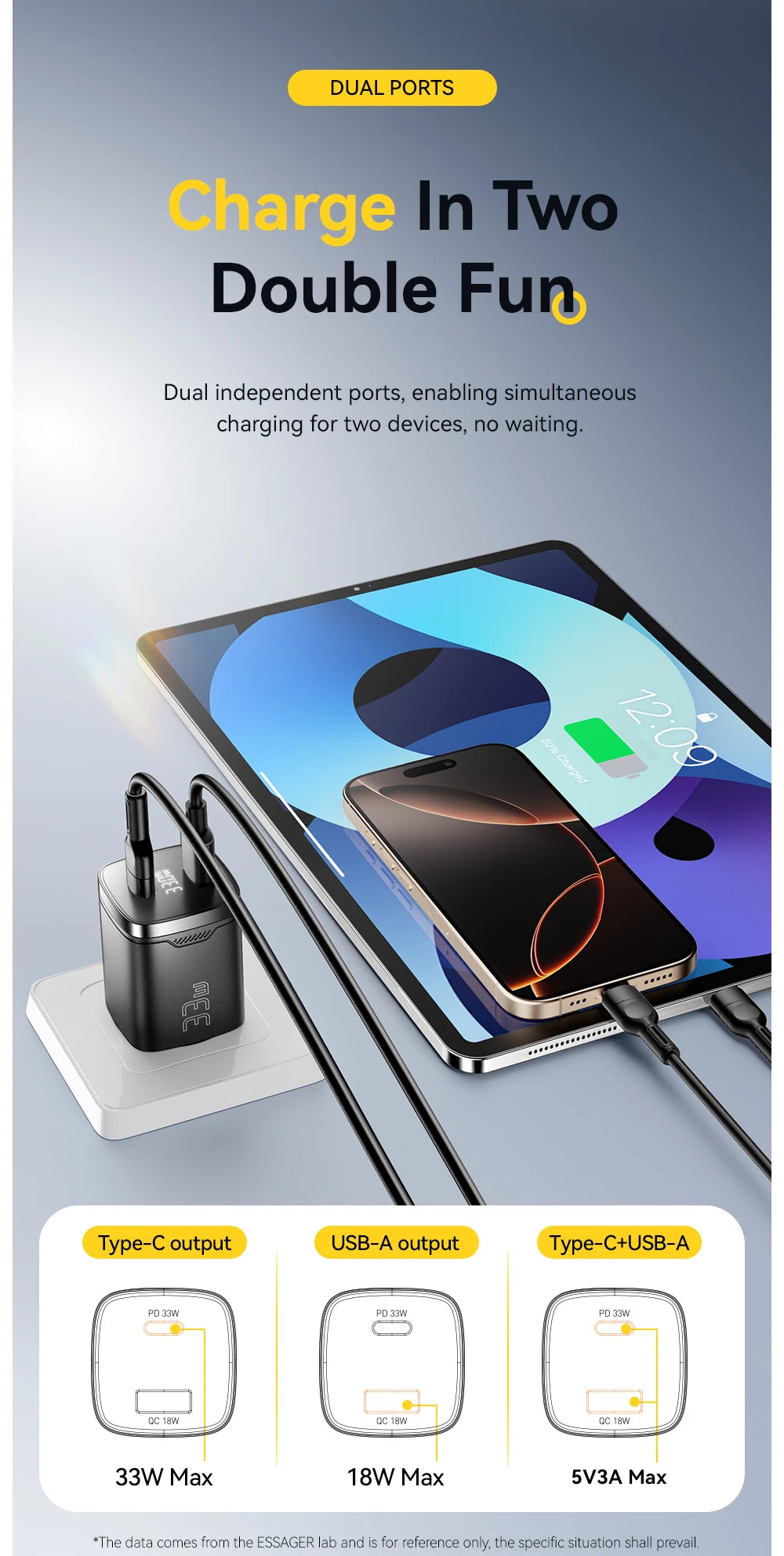 Essager 33W GaN USB Type C Charger Digital Display PD Fast Charging For  iPhone 16 15 14 Pro Max iPad Mini 6 Xiaomi Samsung S22