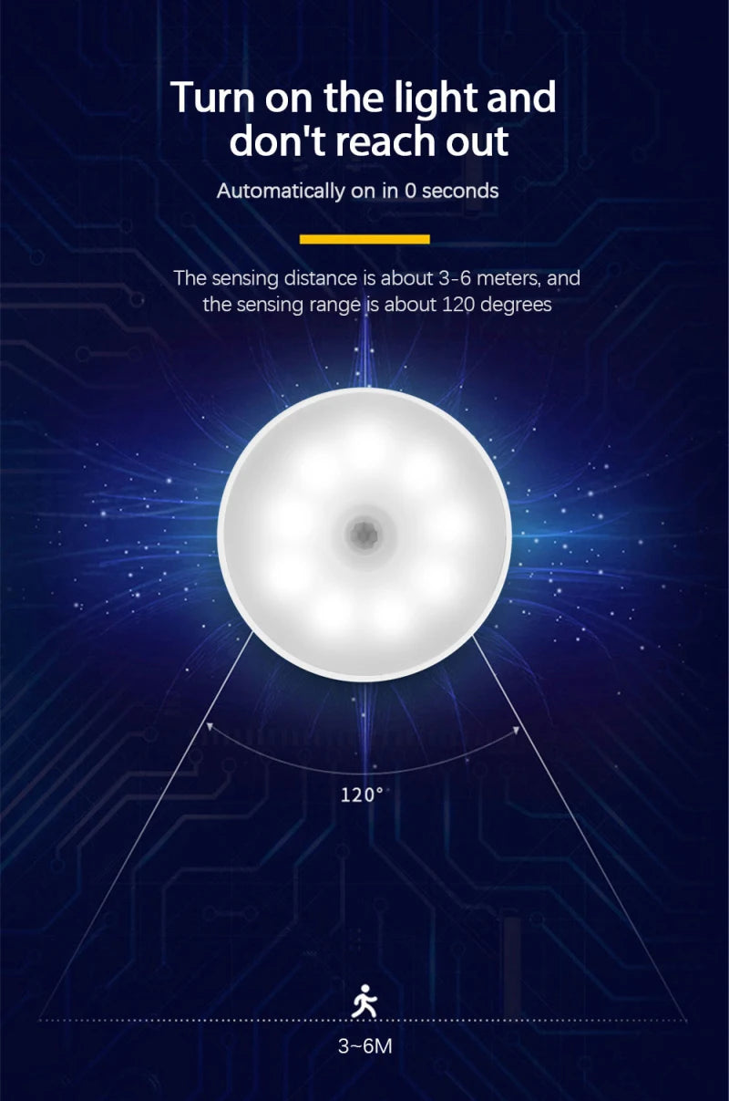 2-LED Smart Human Body Sensor Night Lamp Emergency Automatic Lighting USB Charging Wireless Magentic Suction Use Night Light