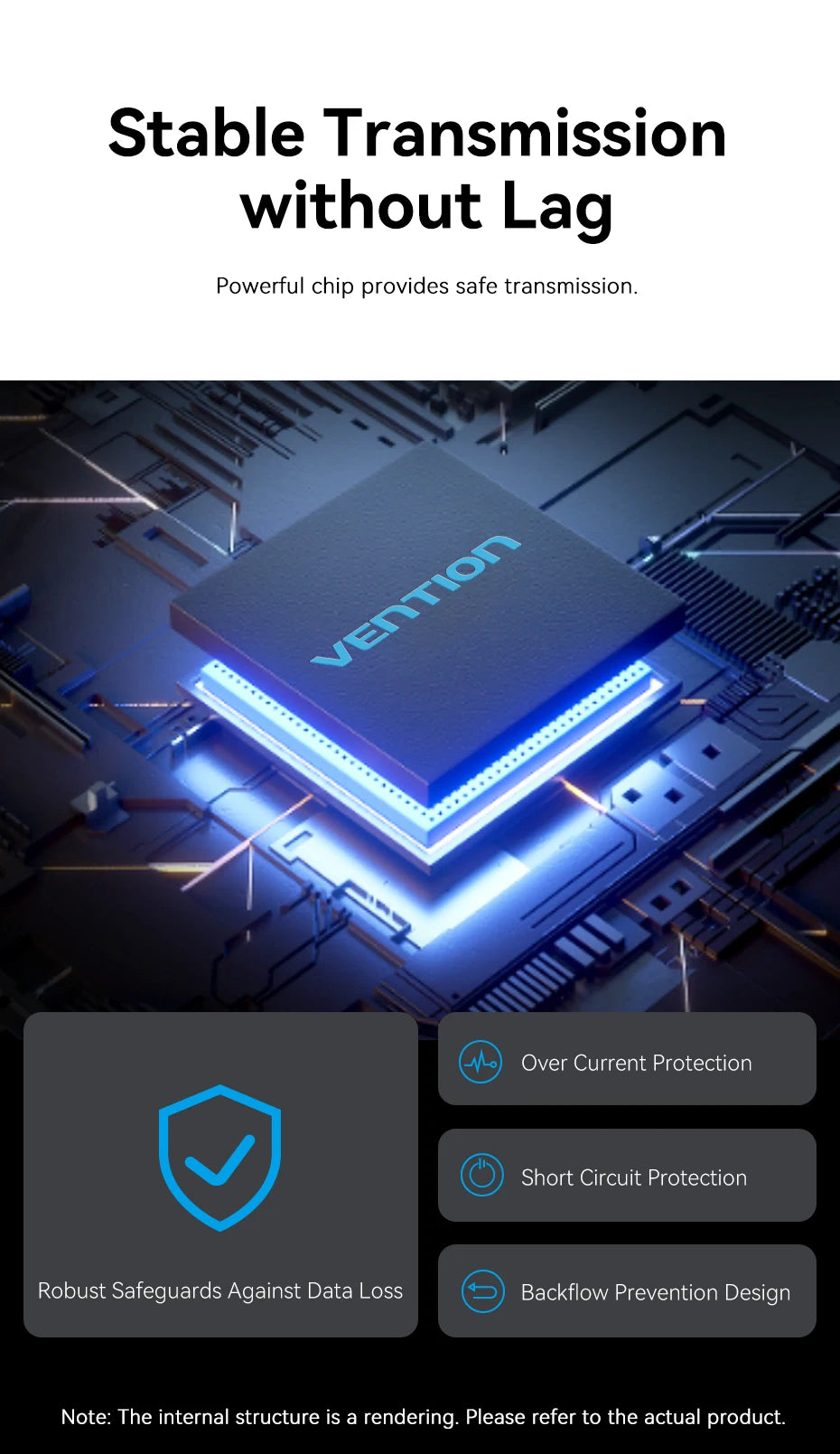 Vention New USB 3.2 Gen2 HUB 5 Ports Splitter 10Gbps USB A Type C HUB Multiport Adapter Laptop Expansion Desktop PC Accessories