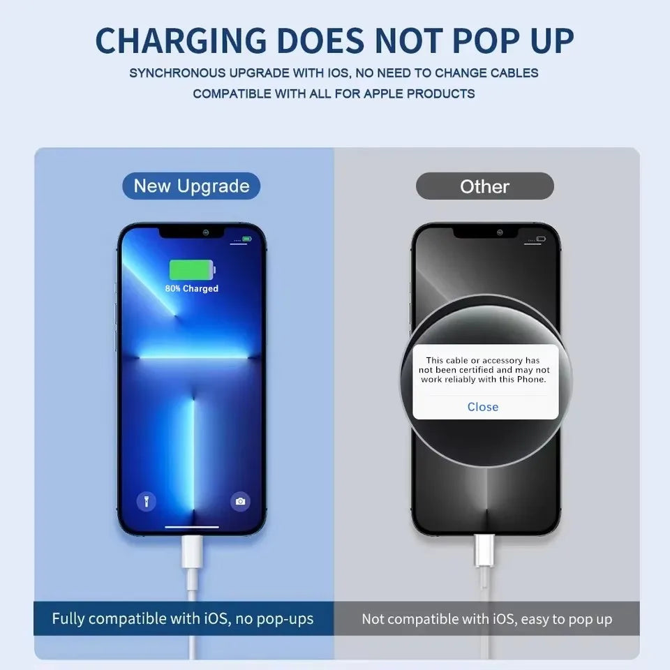 4-35W USB-C to USB-A Fast Charging Cable – PD Rapid Charger for iPhone & Android (Multiple Lengths)