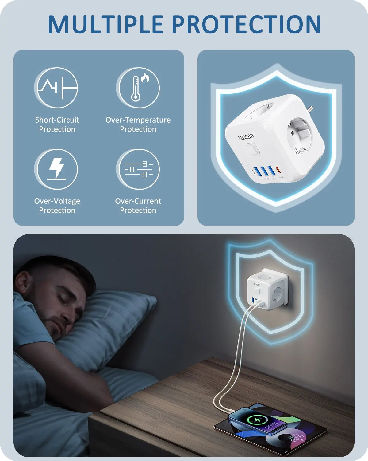 Smart plug with multiple protection features and a person using a tablet at night.