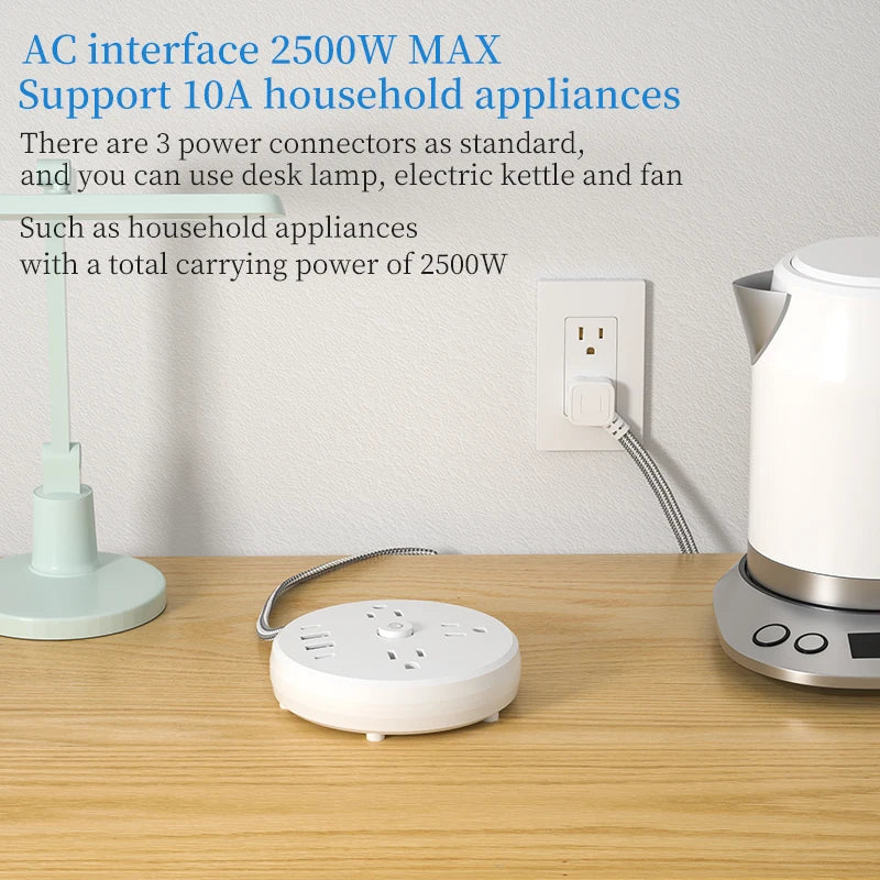 1-1 round desktop power socket with flat braided wire of 1.45m /4.75ft, 7-in-1 multifunctional design, including anti-surge and an